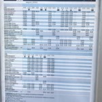 nächstes mal mit dem Bus...