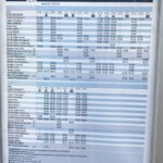 nächstes mal mit dem Bus...